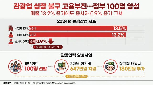 [본 이미지는 AI 기술을 활용해 제작되었습니다.]