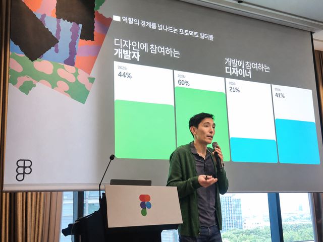 유키 야마시타 피그마 최고제품책임자(CPO)가 14일 기자간담회에서 피그마 신기능을 소개하고 있다.(사진=이소현 기자)