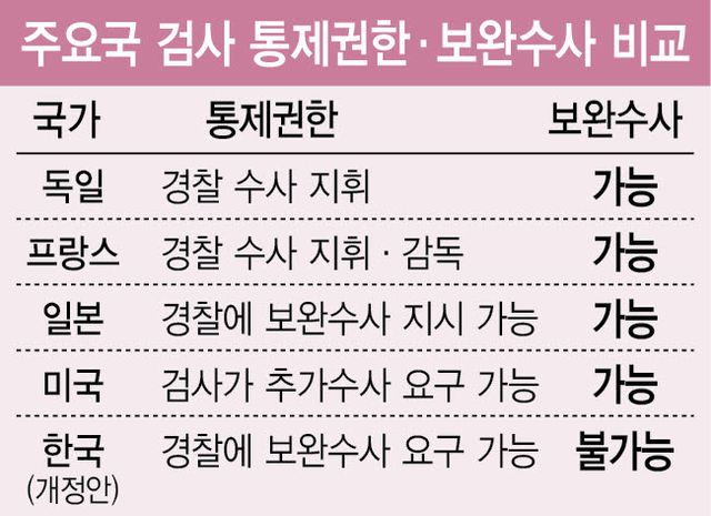 (그래픽= 이미나 기자)