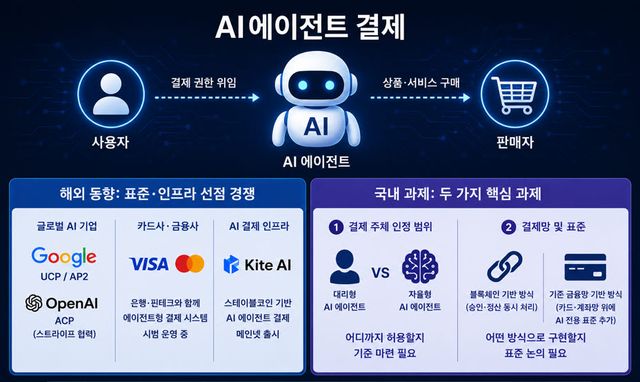 (사진=챗GPT)