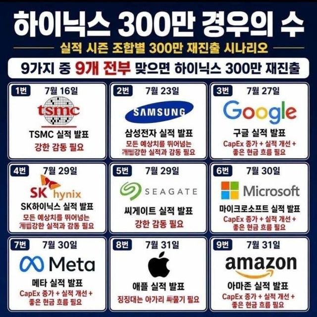 사진=SNS