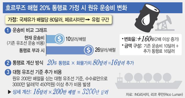 [이데일리 문승용 기자]