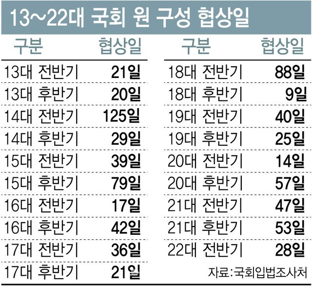 [이데일리 이미나 기자]