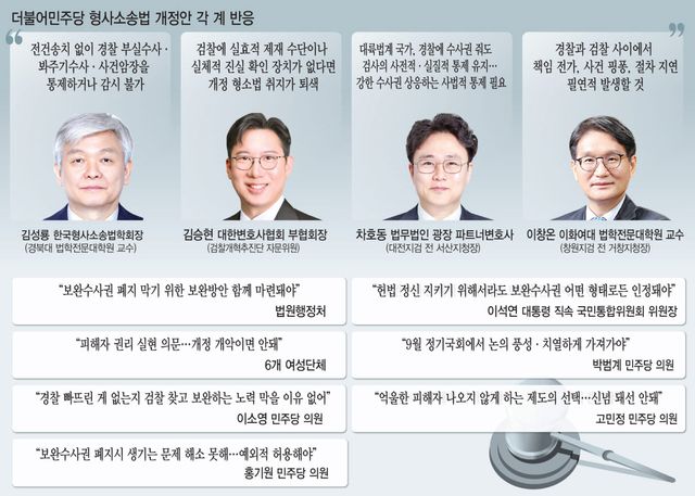 (그래픽= 김일환 기자)