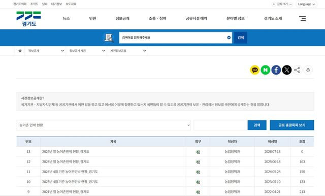농어촌민박 등록 현황을 확인할 수 있는 경기도 홈페이지.(사진=경기도)