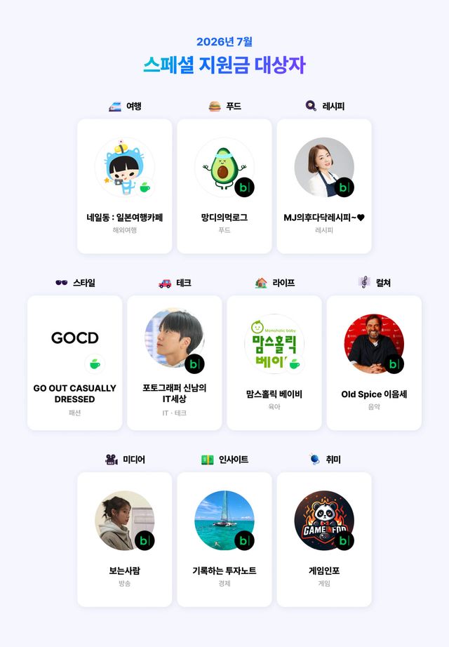 첫 스페셜 네이버 메이트 선정 창작자들(사진=네이버)