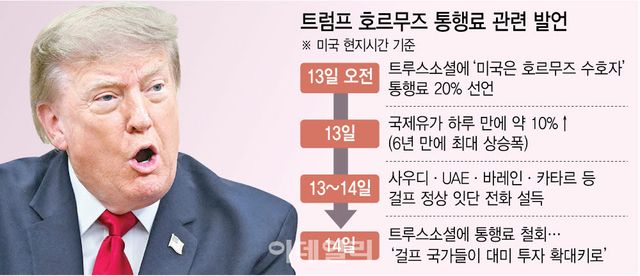 [이데일리 이미나 기자]