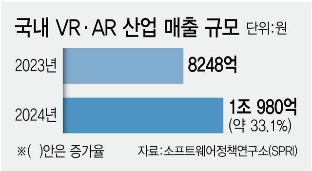 [이데일리 안유리 기자]