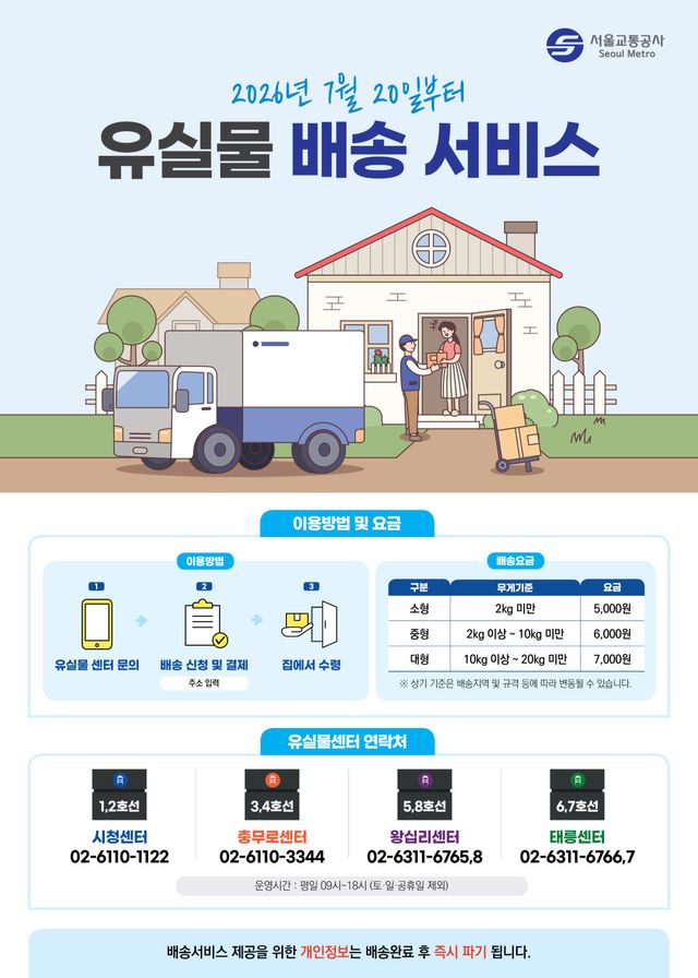 유실물 배송 서비스 포스터(사진=서울교통공사)