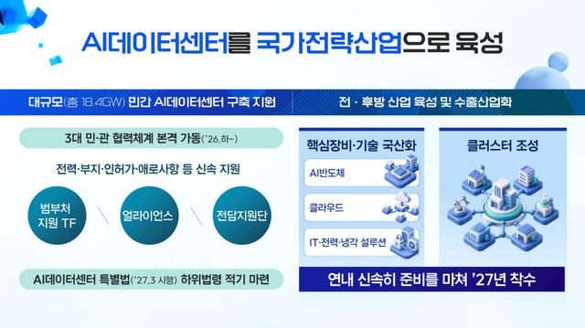 (자료=과학기술정보통신부)