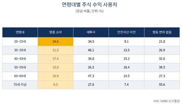 japan_luxury_survey