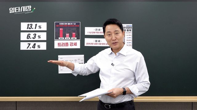 오세훈 시장이 공개한 ‘일타시장 오세훈-국무회의에서 미처 다 하지 못한 이야기: 이재명 정부 부동산 지옥, 원인 분석 보고서’의 한 장면
