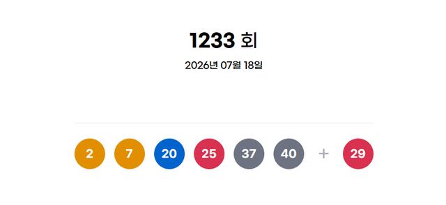(사진=동행복권 홈페이지 캡쳐)