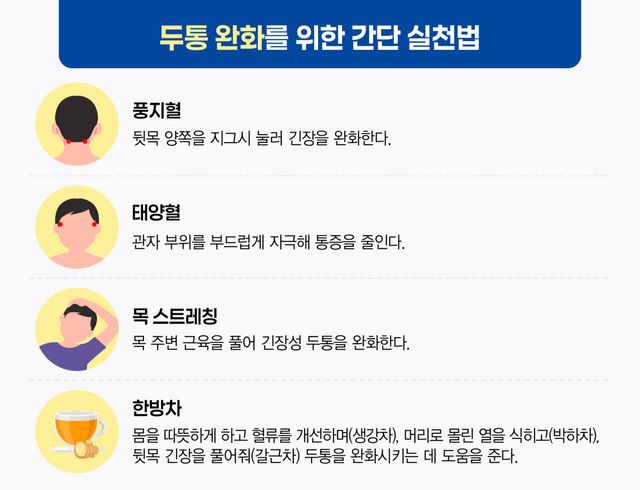 '두통의 경고 신호' 놓치면 위험한 뇌 질환일 수 있어 주의해야