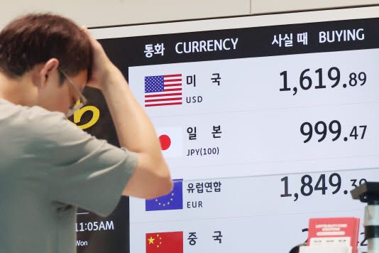 2일 인천국제공항 제2여객터미널 출국장에 자리한 은행 환전창구에 원/달러 환율이 표시돼있다.(사진=연합뉴스)