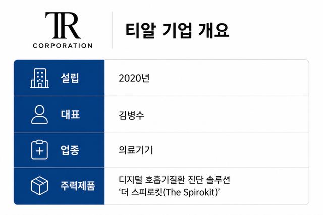 (이미지=AI생성)
