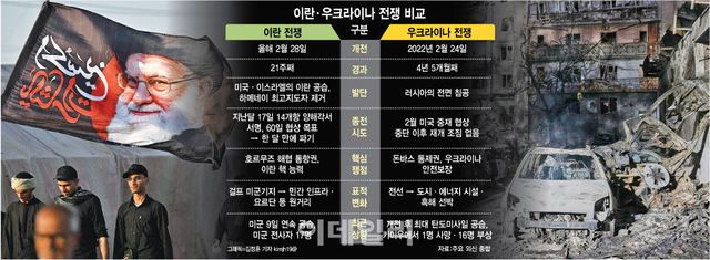 [이데일리 김정훈 기자]
