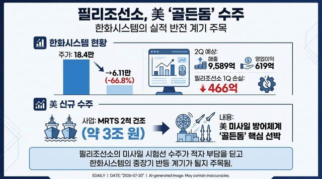 이 이미지는 생성형 인공지능(AI)을 활용해 제작했습니다.