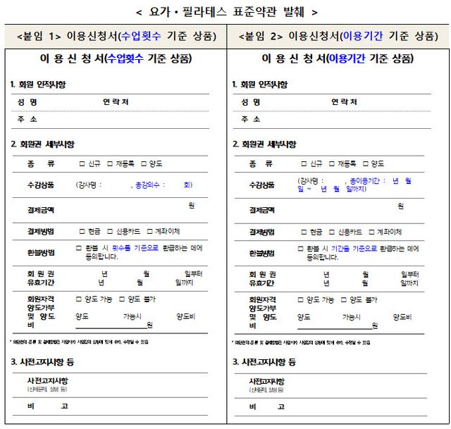 (자료=공정위)