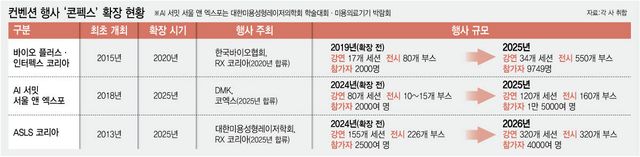 [이데일리 김정훈 기자]