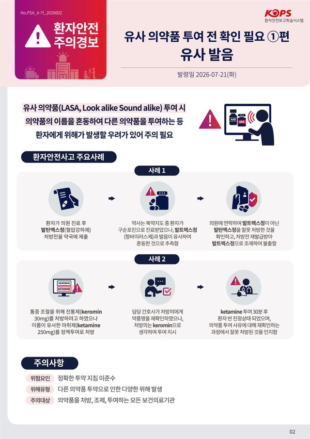 (자료=의료기관평가인증원)