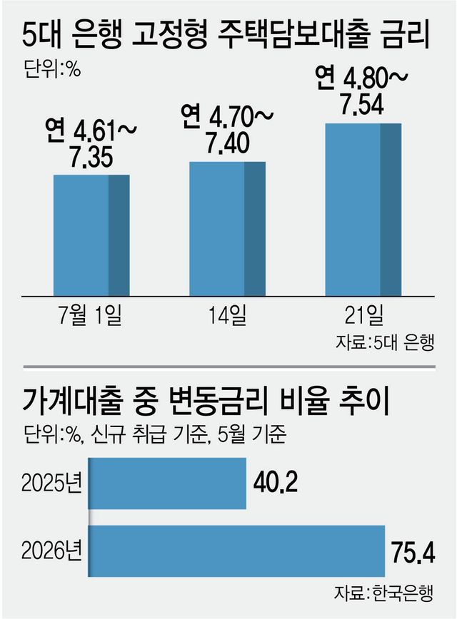 [이데일리 김정훈 기자]