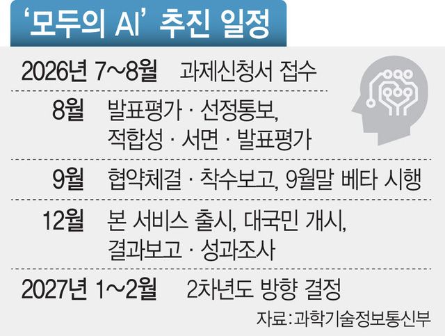 [이데일리 문승용 기자]