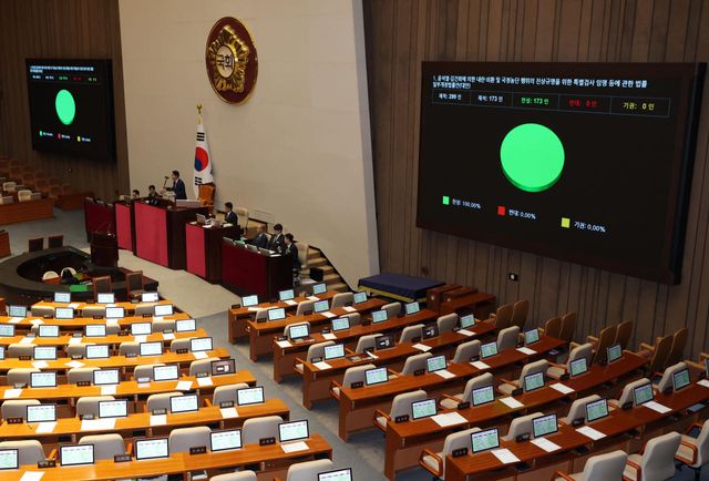 21일 서울 여의도 국회에서 열린 제437회국회(임시회) 제1차 본회의에서 윤석열·김건희에 의한 내란·외환 및 국정농단 행위의 진상규명을 위한 특별검사 임명 등에 관한 법률 일부개정법률안(대안)이 가결되고 있다. (사진=이데일리 노진환 기자)