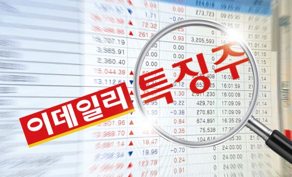 중동 긴장 지속에 유가 상승…STX그린로지스, 20%대 강세[특징주]