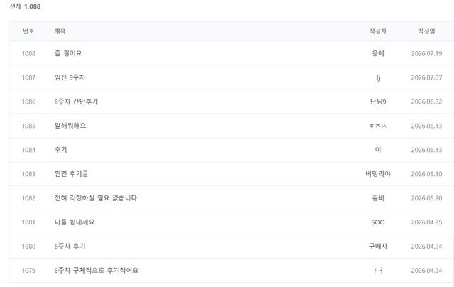 22일 이데일리가 찾은 미프진 구매 사이트에 후기가 1088건 올라와 있다. (사진=사이트 갈무리)