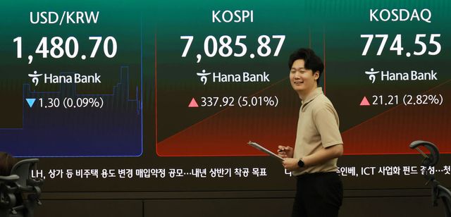 코스피가 22일 7000선을 재탈환했다. 지수는 전 거래일 대비 304.14포인트(4.51%) 오른 7052.09로 출발한 뒤 상승 폭을 확대하고 있다. 사진은 이날 서울 중구 하나은행 본점 딜링룸 모습. (사진=연합뉴스)