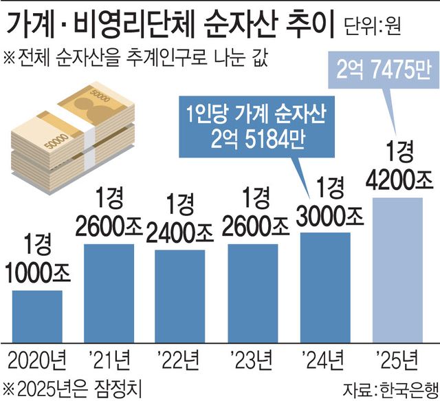 (그래픽=문승용 기자)