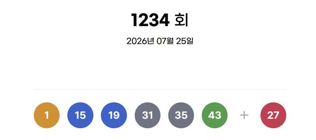 로또 제1234회 당첨 번호. (사진=동행복권 홈페이지 갈무리.)