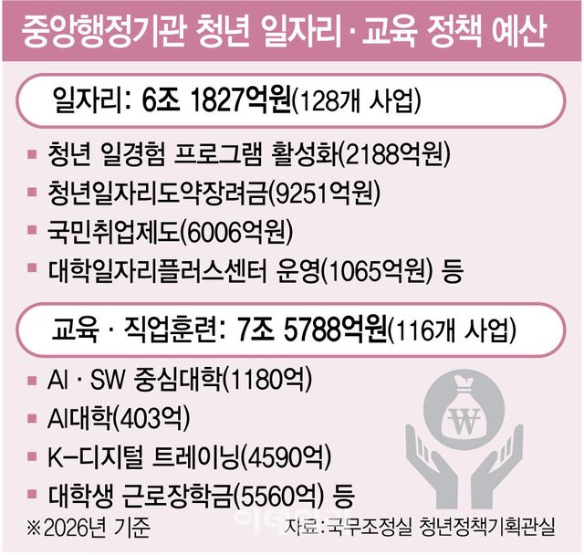 [이데일리 김정훈 기자]