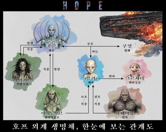 (사진=포지드필름스 SNS)