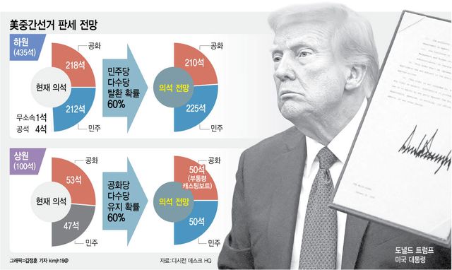 [이데일리 김정훈 기자]