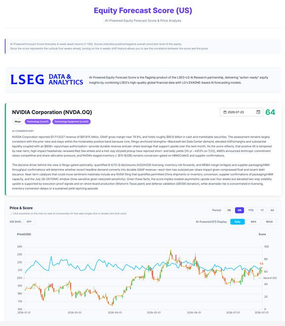 지난 23일 기준 LG AI연구원이 LSEG 데이터를 바탕으로 산출한 엔비디아의 미래 전망 스코어와 설명문 일부. (자료=LG AI연구원)(자료 제공=LG AI연구원)