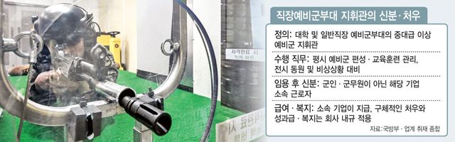 (그래픽=김일환 기자)