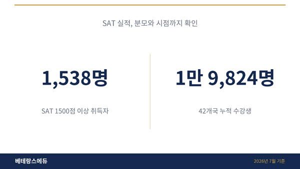 (사진=베테랑스에듀)