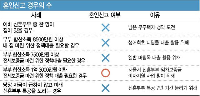 [그래픽=이데일리 김정훈 기자]