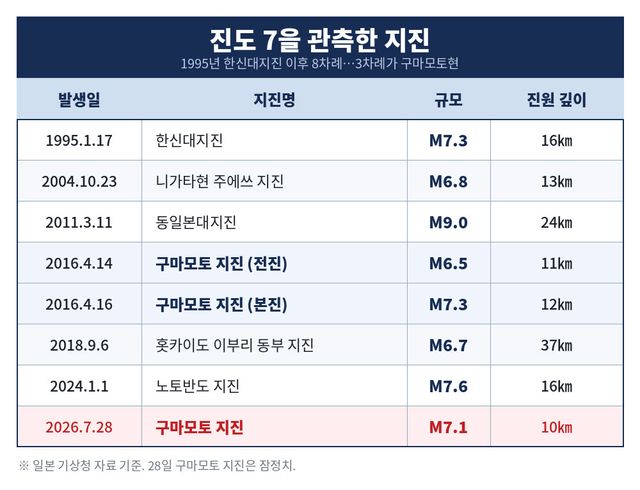 (출처=니혼게이자이신문)