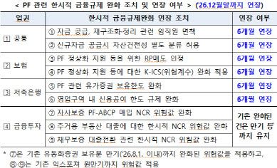 스크린샷 2026-07-03 144203