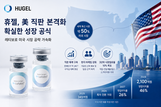(사진=AI 생성)