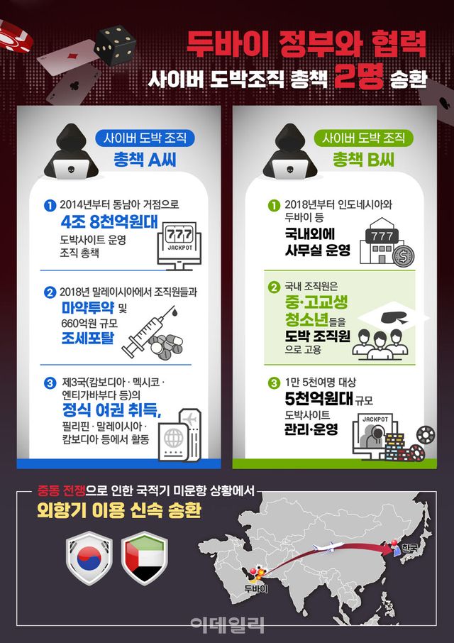 첨부_인포그래픽