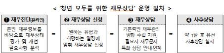 스크린샷 2026-07-03 170738