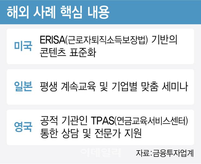 (그래픽=김정훈 기자)