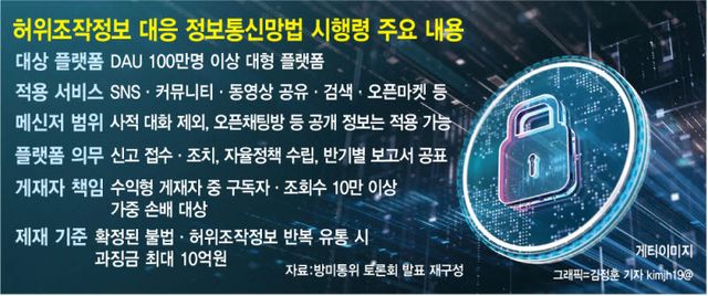 가짜뉴스 방지 vs 입틀막법…정보통신망법 개정안 뭐길래