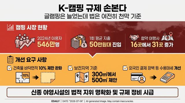 [본 이미지는 AI 기술을 활용해 제작되었습니다.]