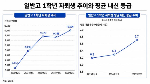 (이미지=챗GPT를 이용해 제작)