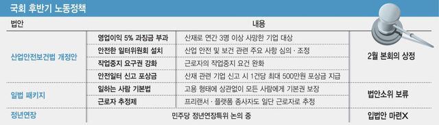 [이데일리 김일환 기자]